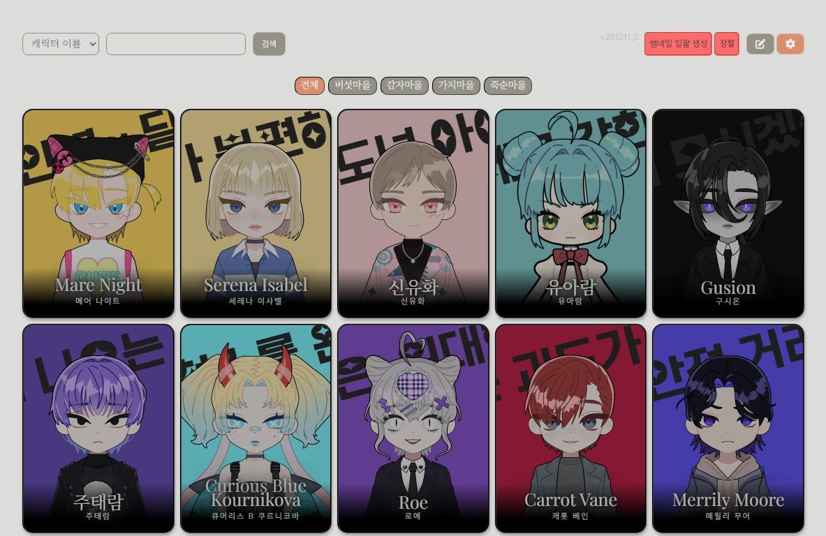 어떠신가요, 캐릭터 정리?