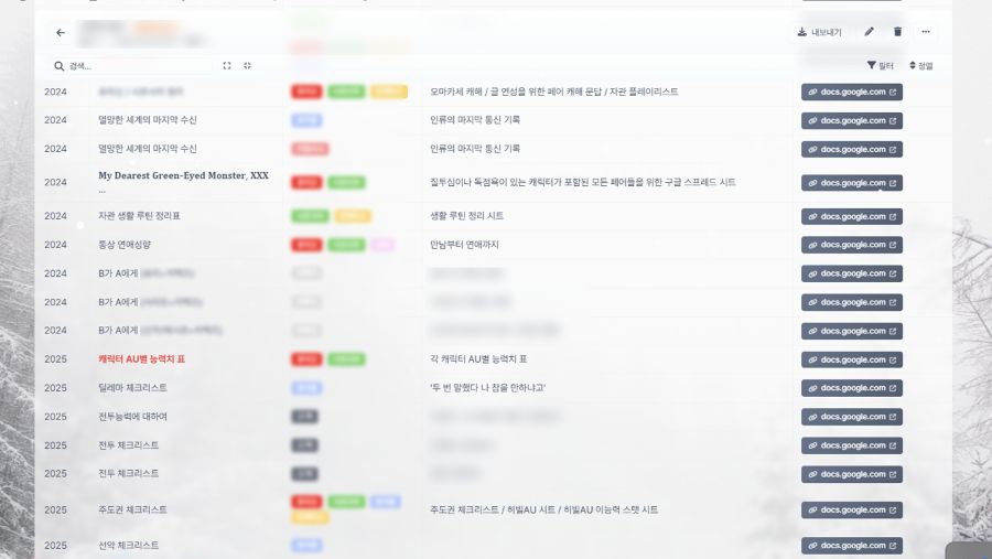 각종 페어시트가 오백 개 쌓였다면