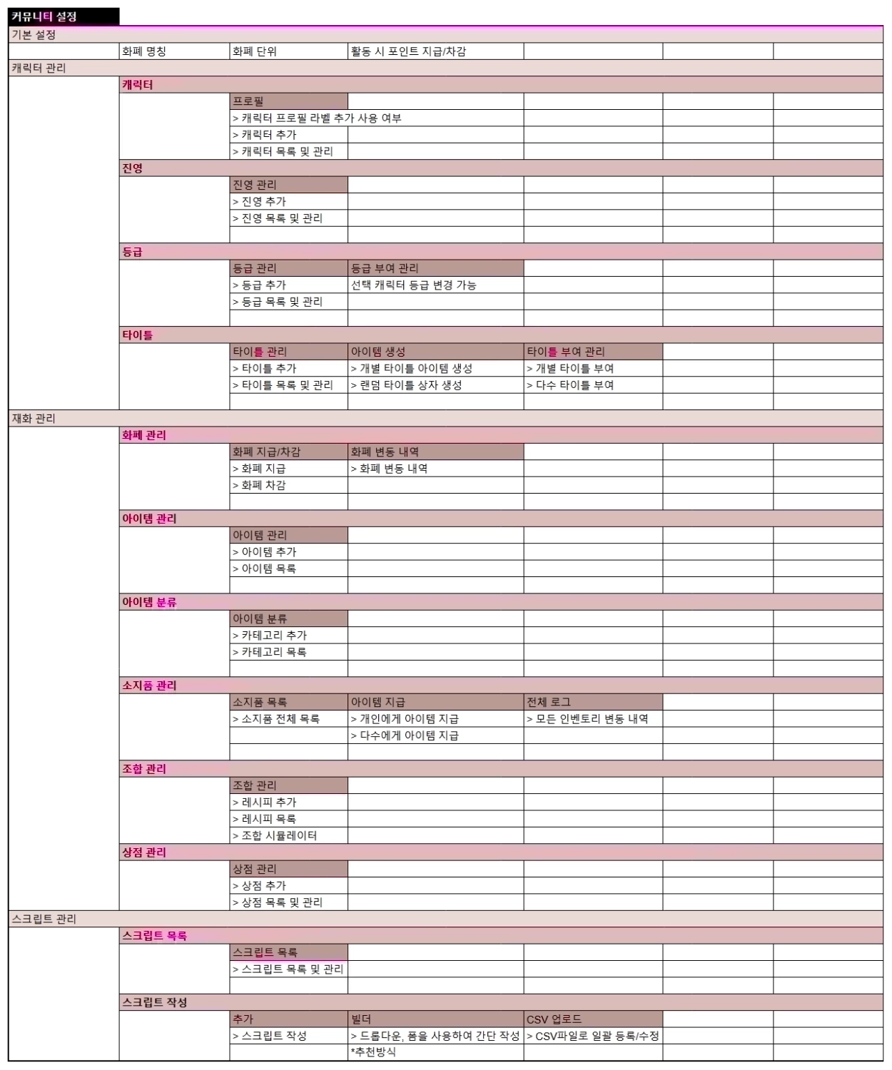 스크린샷 2025-12-02 165805.png